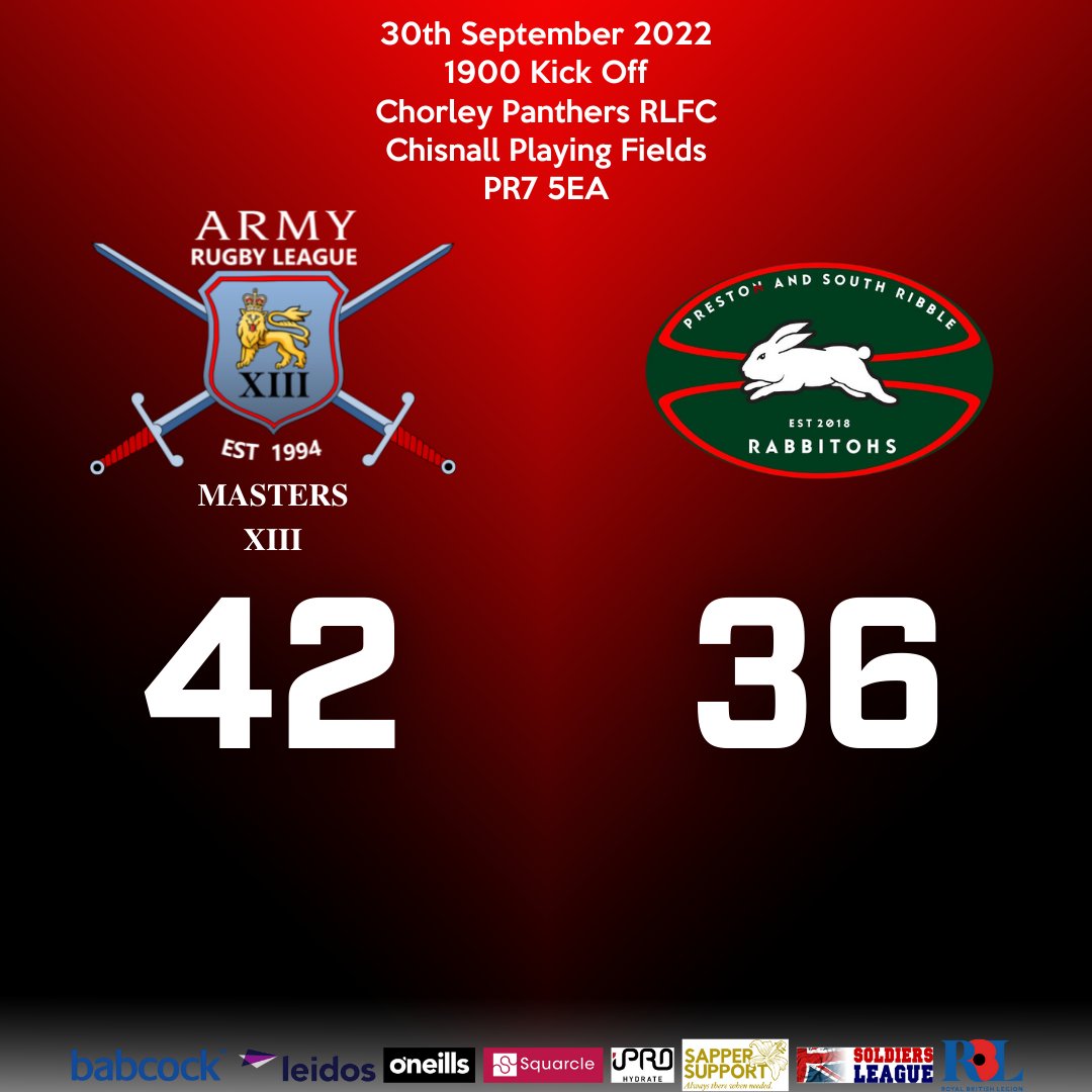 ArmyRugbyLeague's tweet photo. What a comeback what a battle @ChorleyPanthers as the @BritishArmy win from what looked like certain defeat!

@ArmySportASCB @ForcesNews @LeidosInc @SignalsRugby @SerpentRugby @SapperPower @AgcSport @Infantry_RL @RoyalArmdCorps @GunnerRugby https://t.co/ESafi0poJs