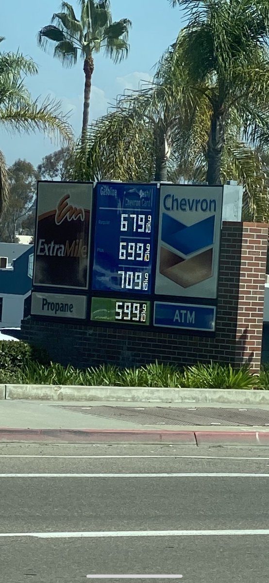 rigotlmd20's tweet photo. Esto me asusta. Así lucen los precios de la #gasolina en algunas partes de #SanDiego … https://t.co/cpxt4b8V4h