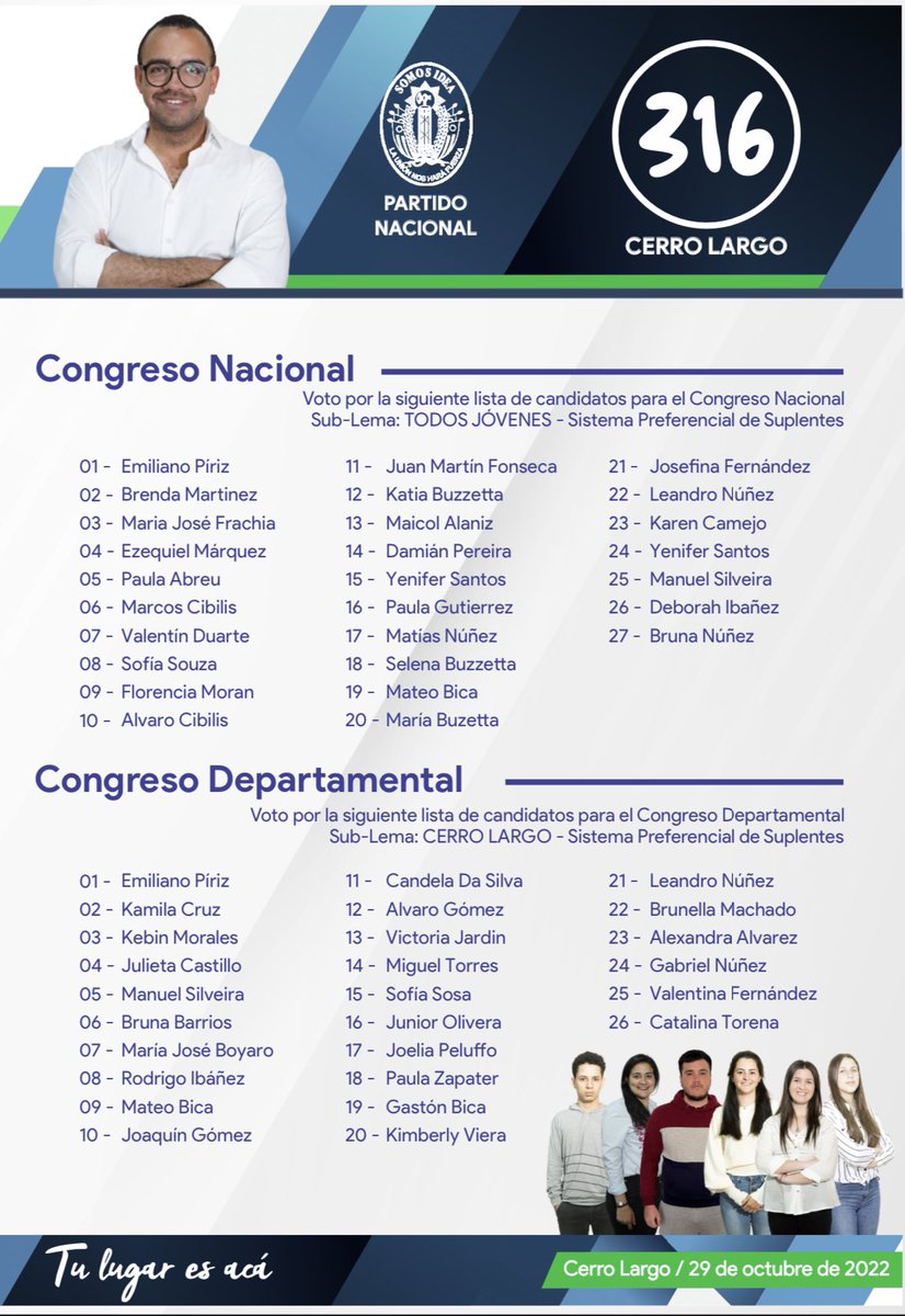 NanoGamarra1's tweet photo. En el día de ayer los jóvenes de la 316 presentaron su lista de cara a las elecciones del próximo 29 de octubre!!
Felicitaciones gurices 👏🏻 @EmilianoPiriz1 @PNACIONAL @PNacionalJoven https://t.co/fLTZSZPh0I
