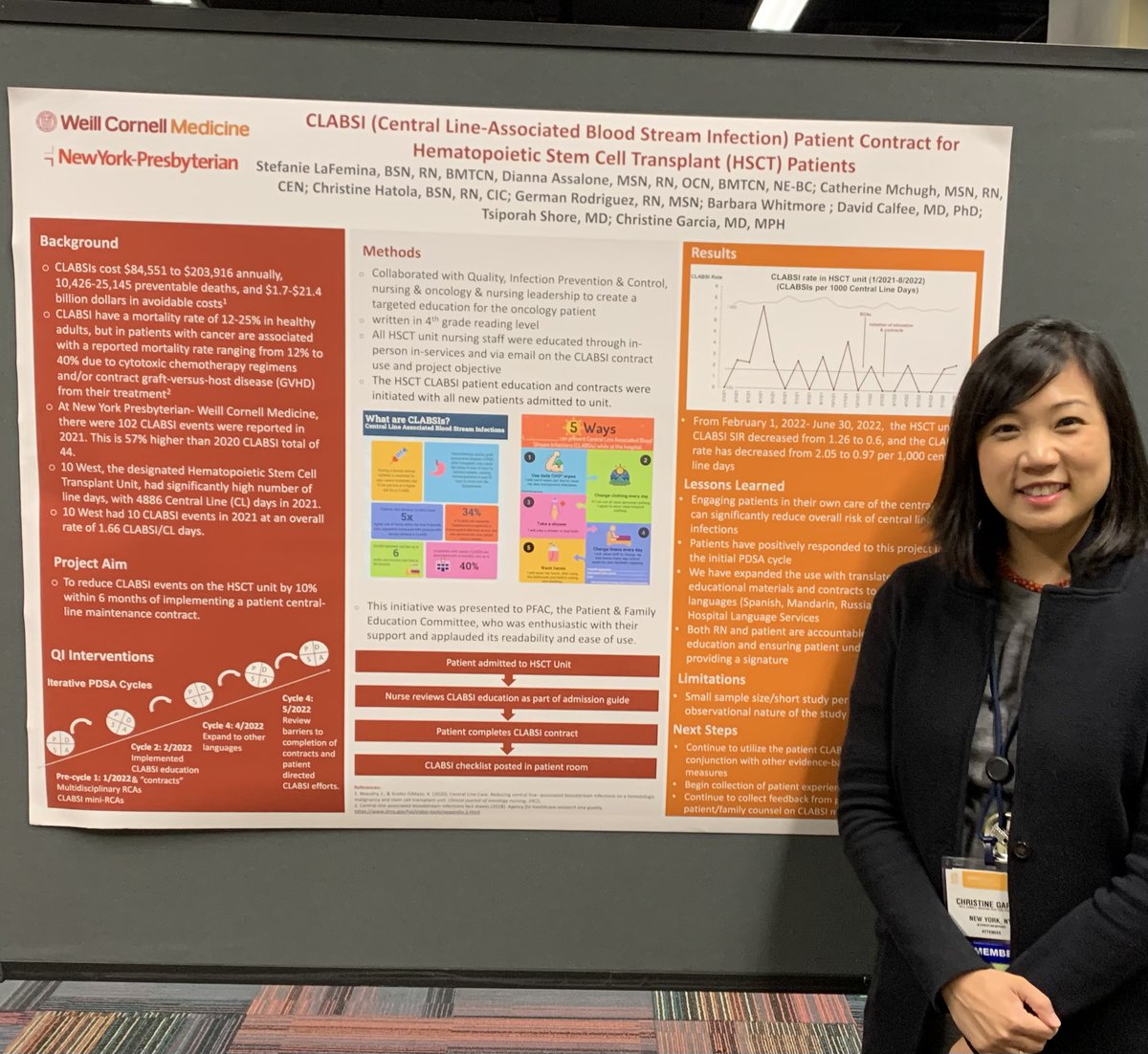 christinemphmd's tweet photo. Representing our inpatient oncology QPS team at #ASCOQLTY22 sharing our experience w/ education &amp; patient contracts to reduce CLABSIs among admitted #BMT patients.  @ger9041 https://t.co/Xu5Zsp7sqO