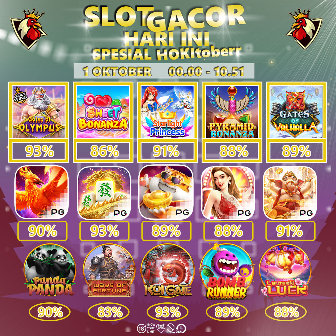 wardajago's tweet photo. #bangjago88 #agenslot #agenslotonline #agenslotonlineterpercaya #situsslotonline #situsagenslotonline #slotonline #slot88 #slotgameonline #slotterbaik #bandarslot #bandarslotonline #slotgacor #slotonline #bocoranslotmaxwin #pragmaticplay #gatesofolympus #sweetbonanza https://t.co/X2zIHibMNR