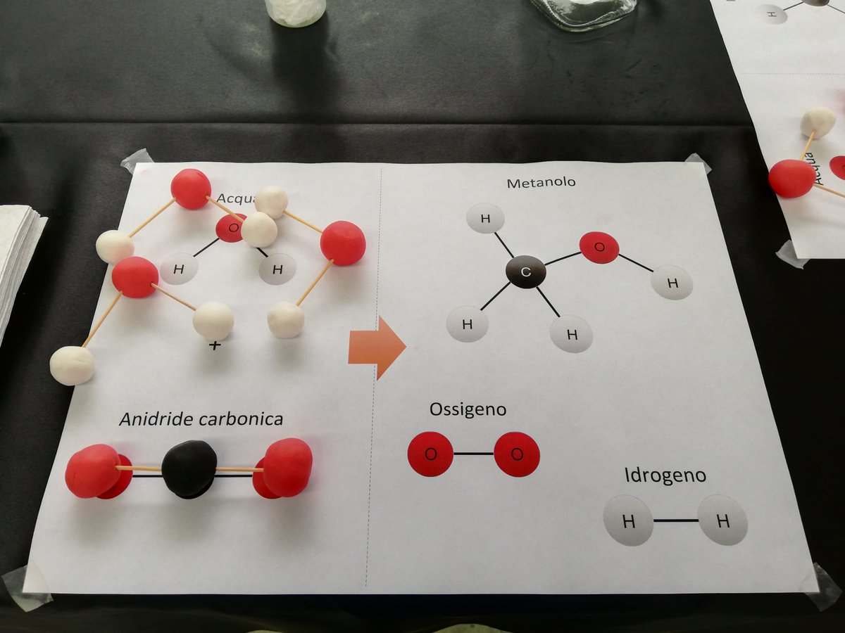 Cnr_Isof's tweet photo. ~ Light and Material a perfect interaction~
Let's discover togherer the power of #science at ISOF #notteCNR, #EuropeanResearchersNight
@CNRsocial_ https://t.co/otMWJfhmJC