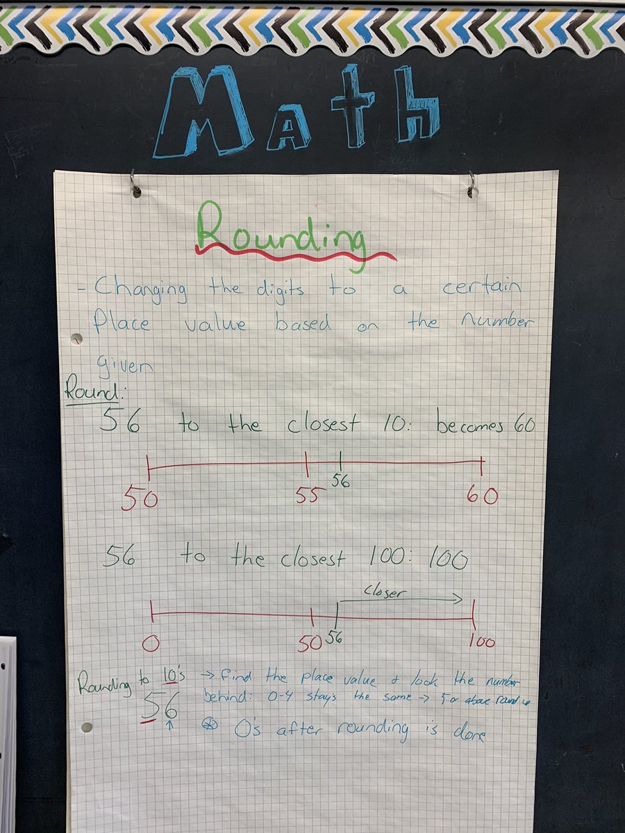 mrwilsondsbn's tweet photo. And Reconciliation we listened to many stories and created our own shirt designs. We are looking forward to a busy week coming up with picture day, open house and cross country meet next week. Great work this week 4-1! We’ll see each other on Monday. https://t.co/8ybJJhAQ8R