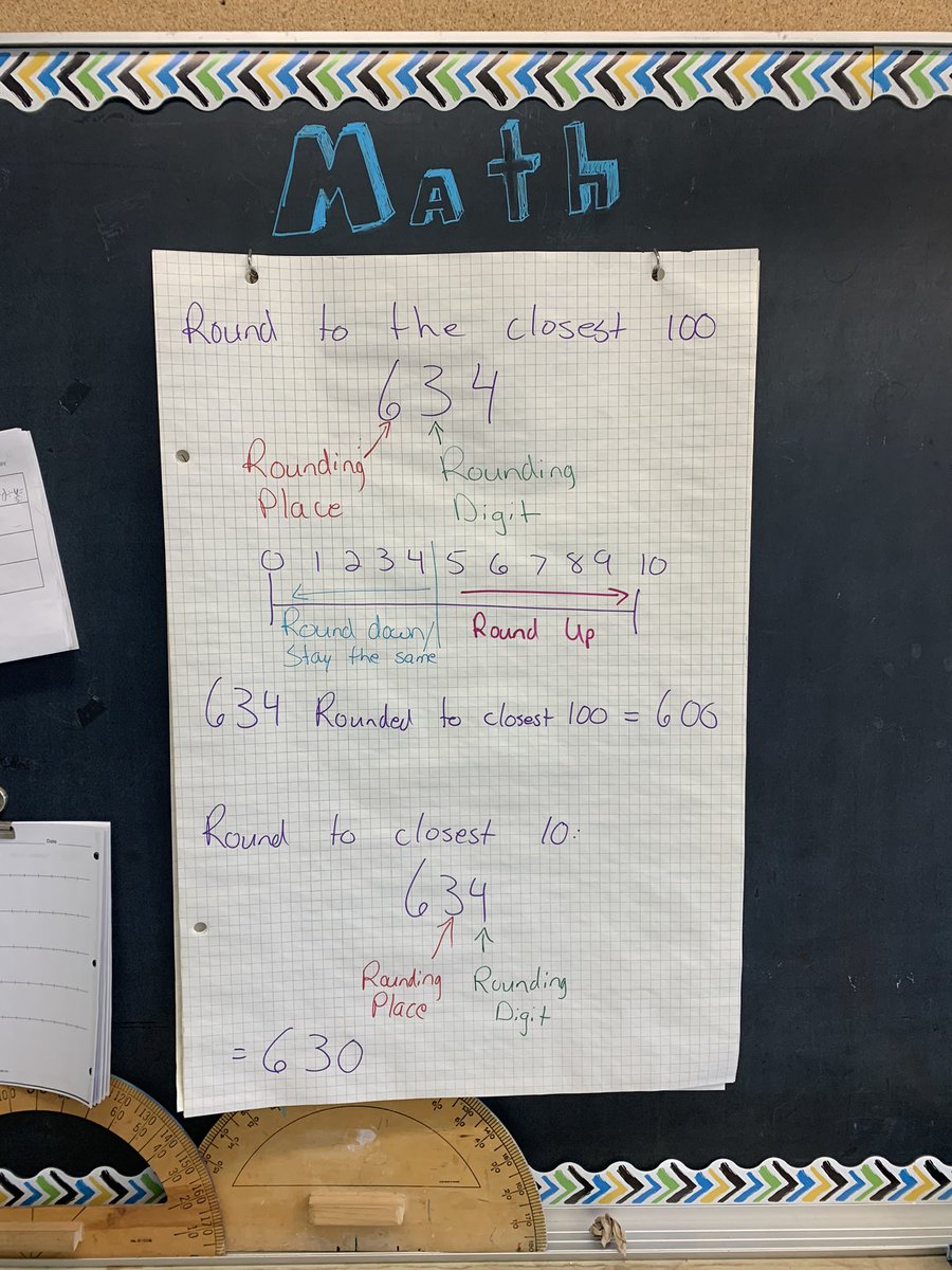 mrwilsondsbn's tweet photo. And Reconciliation we listened to many stories and created our own shirt designs. We are looking forward to a busy week coming up with picture day, open house and cross country meet next week. Great work this week 4-1! We’ll see each other on Monday. https://t.co/8ybJJhAQ8R