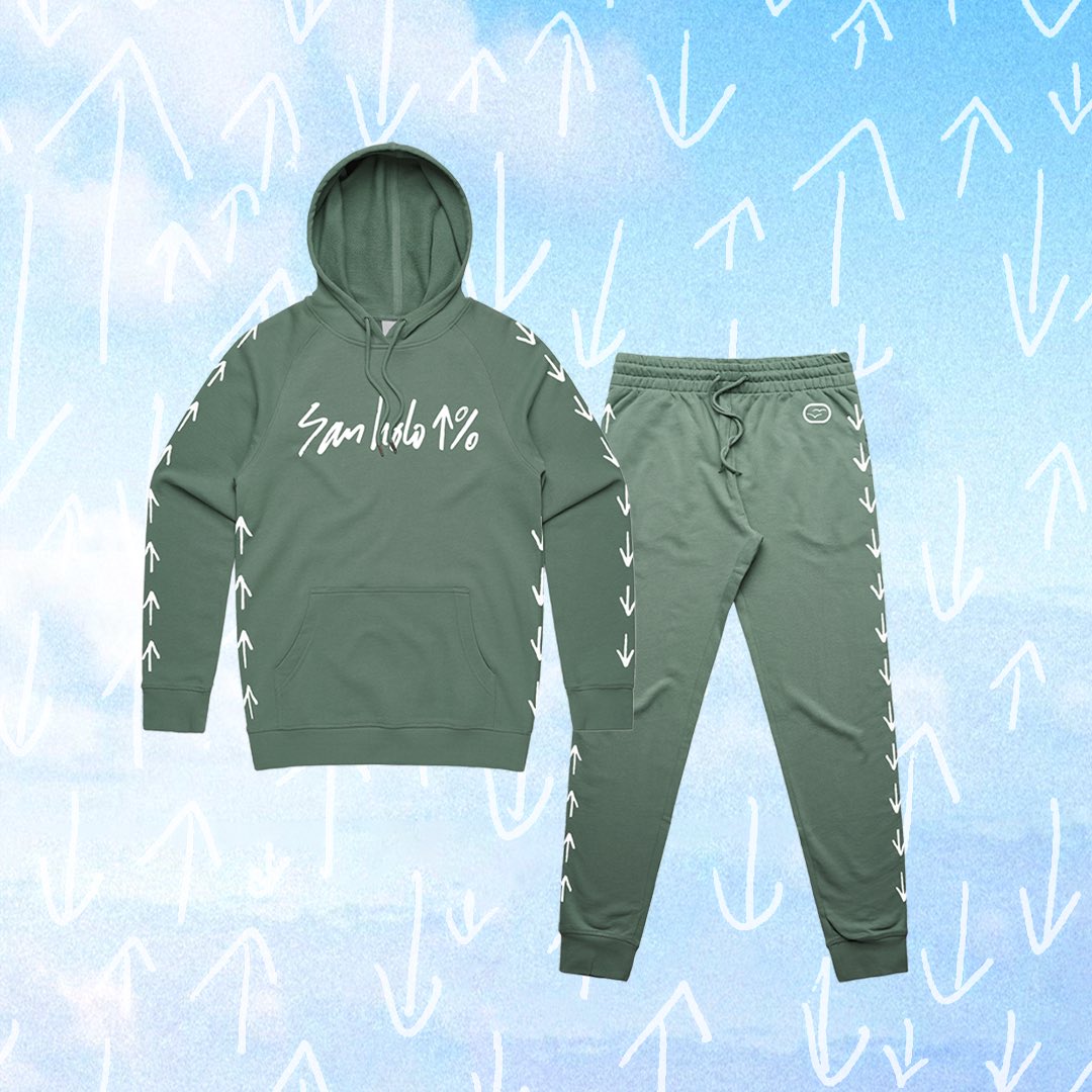 San Holo ↑% ⚠️ tweet media