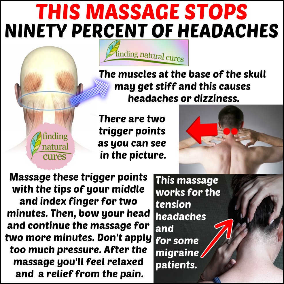 cures_finding's tweet photo. THIS MASSAGE STOPS NINETY PERCENT OF HEADACHES #findingnaturalcures
The muscles at the base of the skull may get stiff and this causes headaches or dizziness. There are two trigger points as you can see in the picture. https://t.co/0UjYRP4O4o