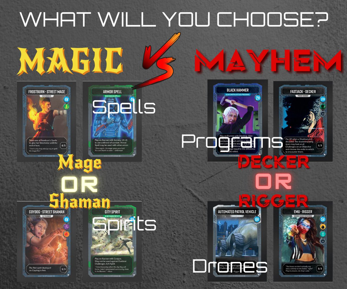 Just 3 days left to make your decision, chummers. Shadowrun has always been an Us vs Them setting. Runners vs gangers, everyman vs the corporations, runner vs runner, mafia vs yakuza and numerous other conflicts. Now here's one more! Choose your side in Shadowrun: Edge Zone