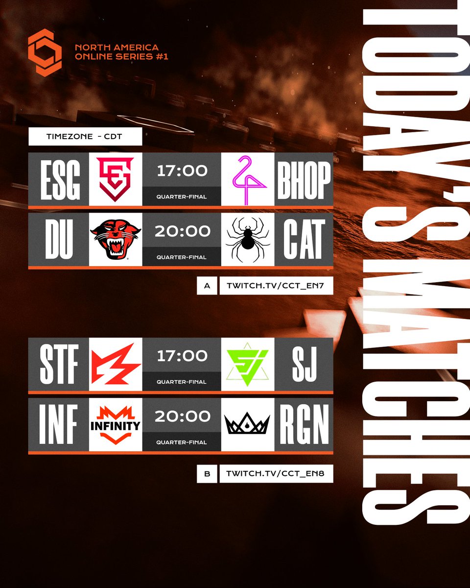 CCTour_NA's tweet photo. 💥 And we arrived to the Quarter-finals!

Get ready for another action packed day!
1️⃣ https://t.co/923DrYBZo5
2️⃣ https://t.co/xF0jvmvqUZ

#CSGO #NACCT 

@ElectrifySteel @bhopesports @DU_Esport @phantomtroupecs @Strife_Team @SoJogaGG @InFinitye_sport @ReignSATX https://t.co/mnmrsuksxi