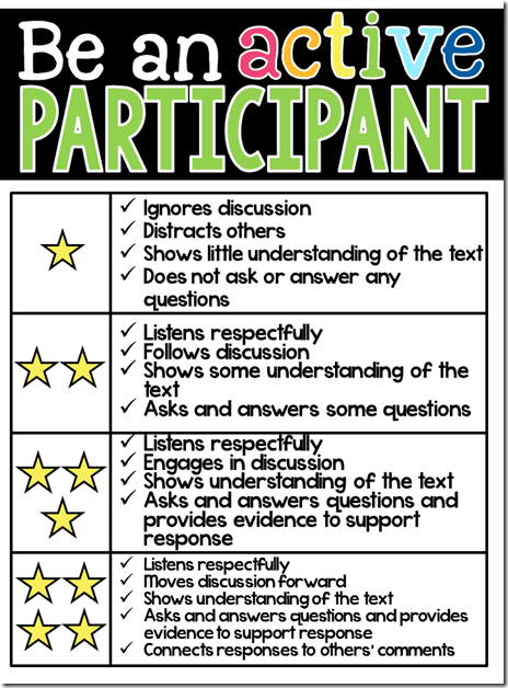 TCEA's tweet photo. Love small group discussions? Set yourself (and your students) up for success with Close Talk. This one is filled to the brim with resources to help👇

✔Tips
✔Procedures
✔Guidelines
✔Expectations

https://t.co/WB3DVXVbkw via Lyndsey Kuster
#teachertwitter #elemchat #ela https://t.co/RS1YEaY0kv
