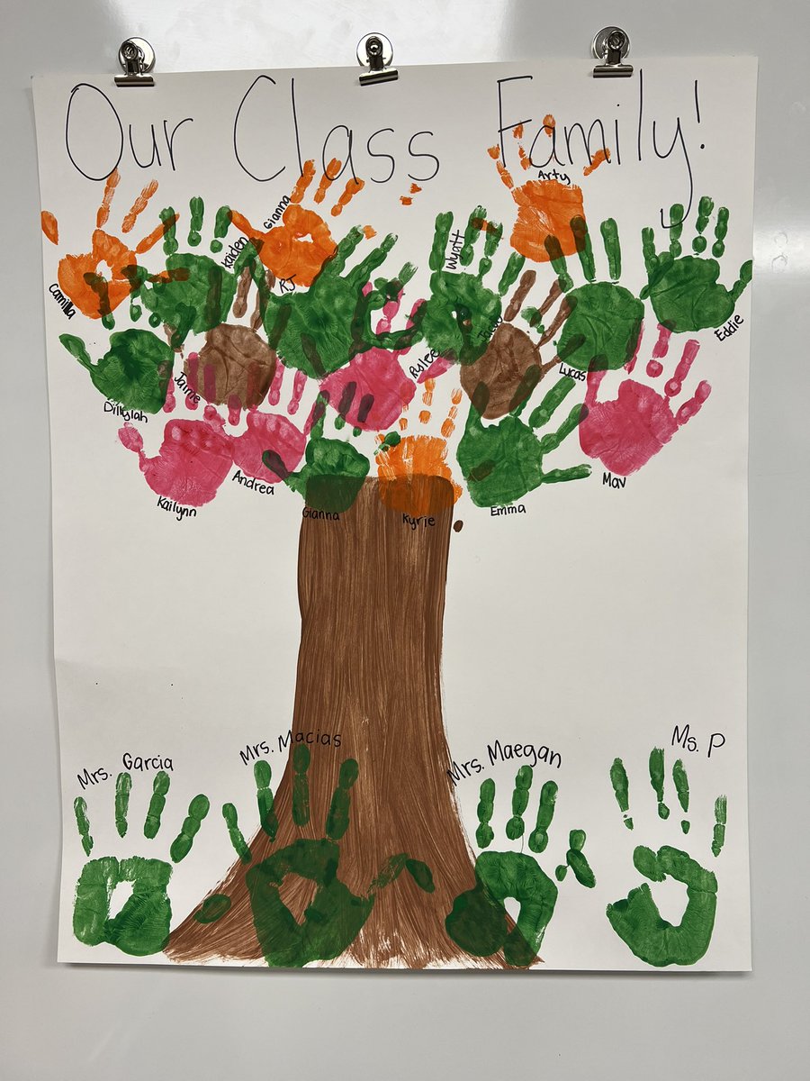 SLCwithmsP's tweet photo. We have been learning all about families in pre-k the past two weeks. Today we talked about how our class is a family!♥️ #mustangsLEAD @cyfairMillsap https://t.co/HsHbc7omji