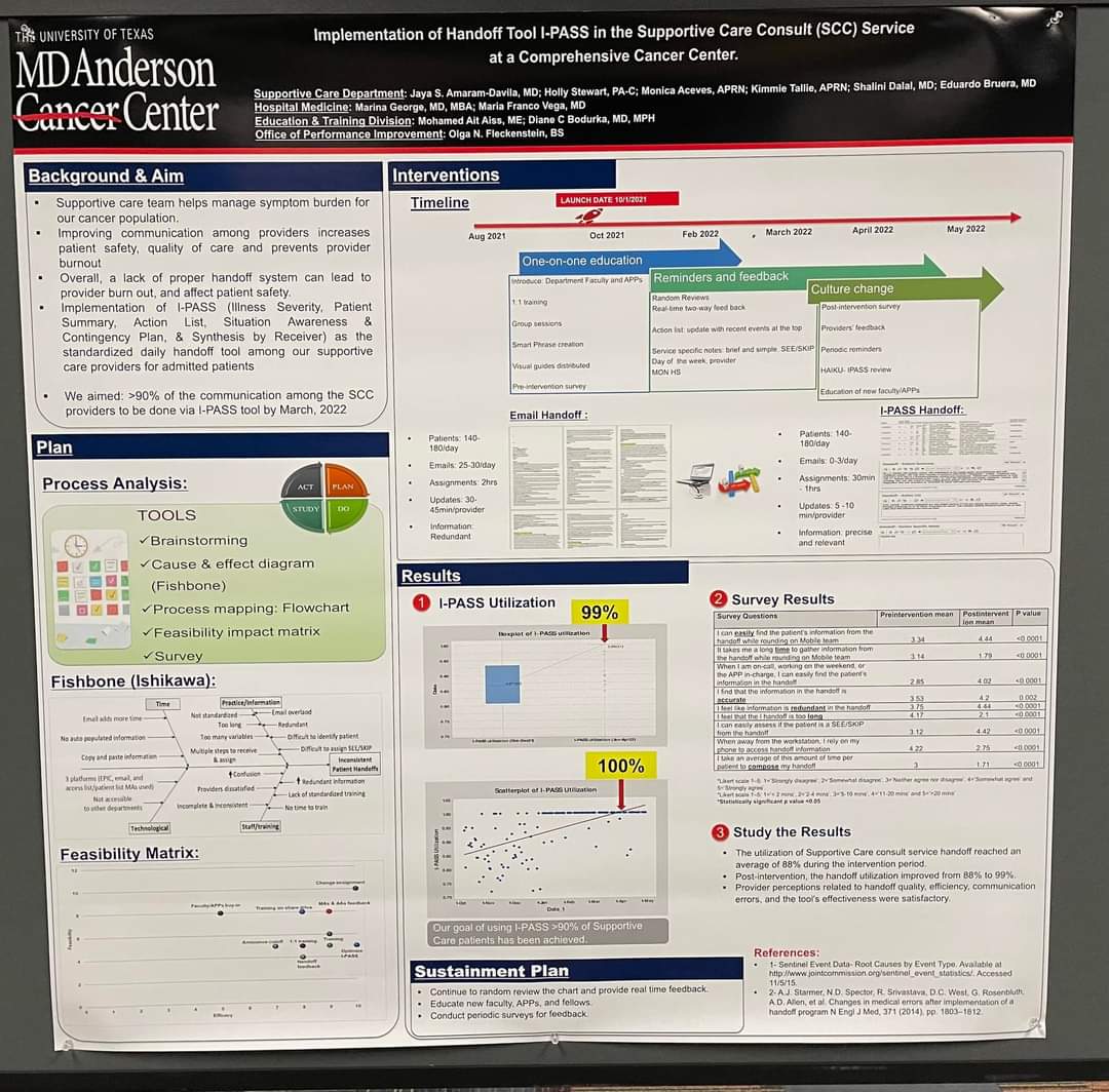 Reddysuppcare's tweet photo. A structured I-PASS patient hand-off tool improved communication, pt safety, #palliative care provider satisfaction, and could help prevent burnout. #hapc #hpm #pallonc An interdisciplinary team effort @MDAndersonNews. https://t.co/T4PILDORe1 #ASCOQLTY22 https://t.co/9JFZCFkqVd
