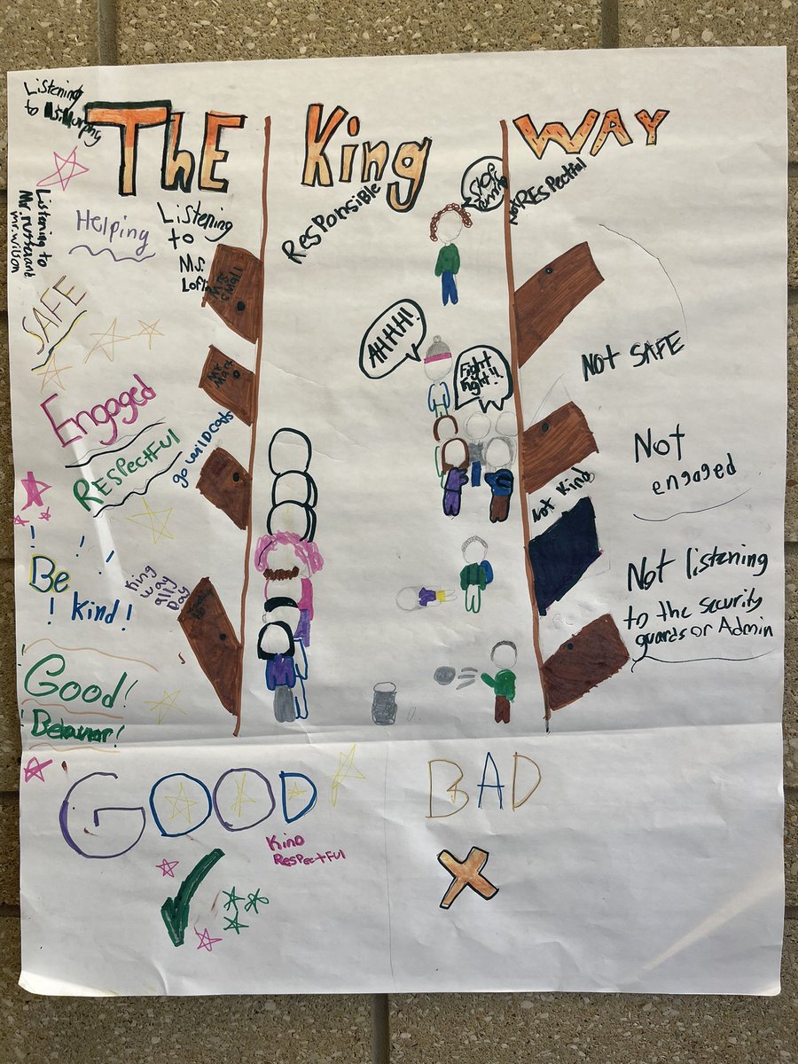 Congrats to Mr. Hixson’s advisement for winning the MTSSB poster competition highlighting hallway expectations! What’s a better prize than Donuts with Dan Wilson?! #OPSProud #thekingway <a href="/OPS_KingScience/">King Science & Technology Middle</a> <a href="/OPSMTSSB/">Omaha Public Schools MTSS-B</a>