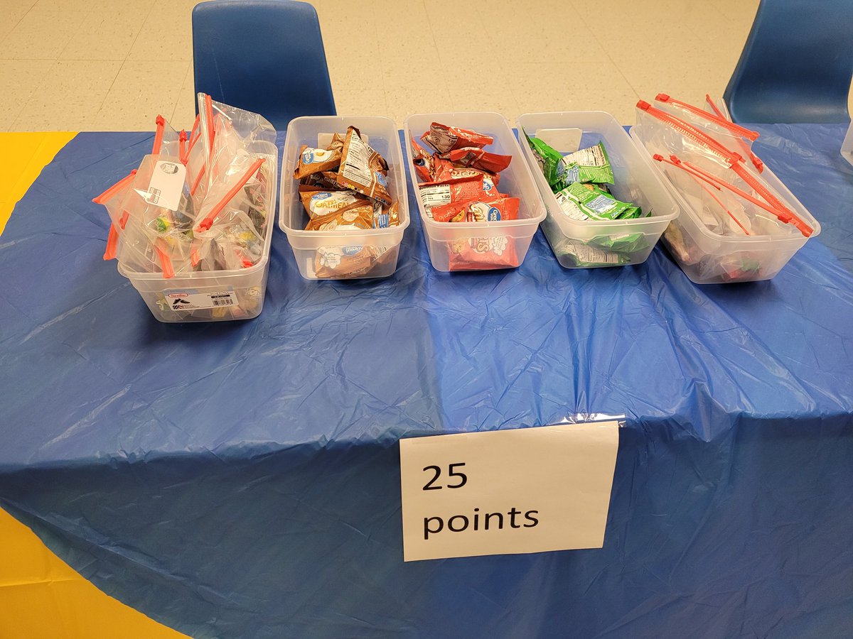 Cijimerritt's tweet photo. Shop with us @PDESRams! 
@PBISRewards #ncssbethebest https://t.co/WbI8ucln5q