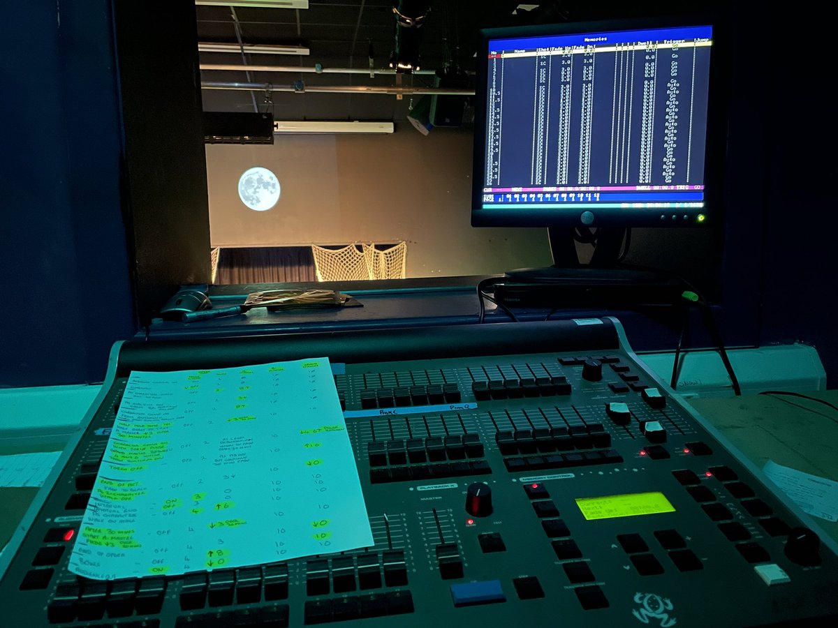 NFKeysMusic's tweet image. What are you up to this Friday night?