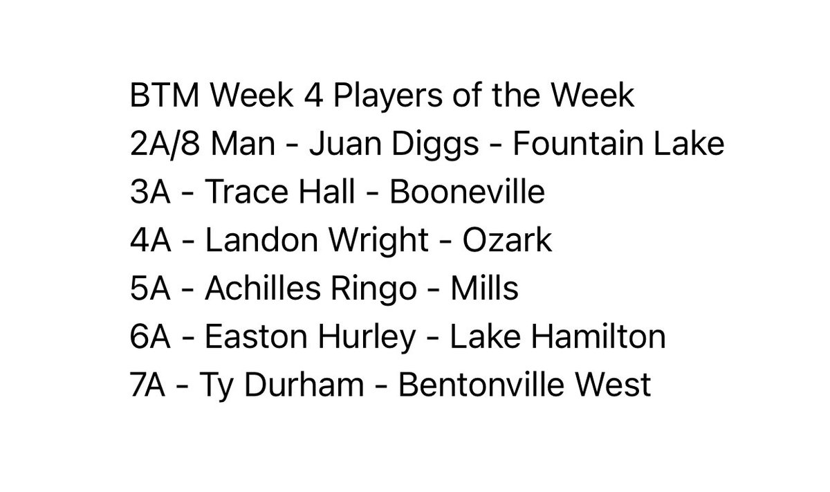 MattBetween's tweet photo. Congrats to our Week 4 Players of the Week!  @LakeCobra @JamesRLeighJr @Ksheltoncobras @tracehall @BoonevilleF @Landon_Wright2 @BurnesJeremy @Achilliesringo2 @EastonHurley @TyDurham2 @CoachKBo @HootensARFBall @GilleranThomas @DaleJonesDJ @bville_west_fb 

Keep on ballin!! https://t.co/3qoWqOevtQ