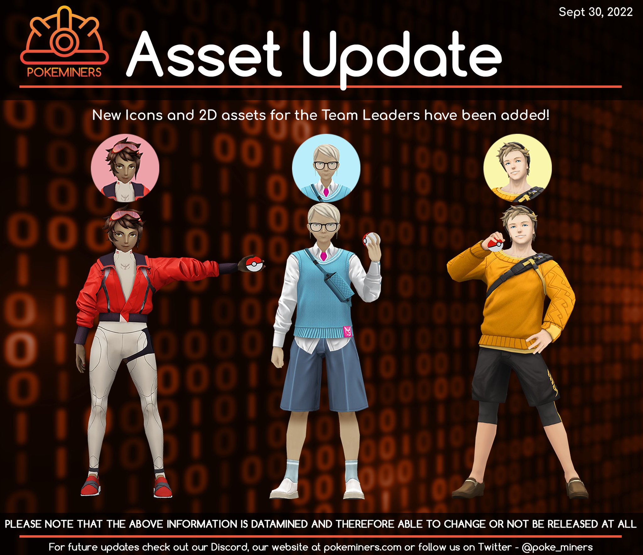 PokeMiners on X: Assets for the Raid Leaderboards have been added
