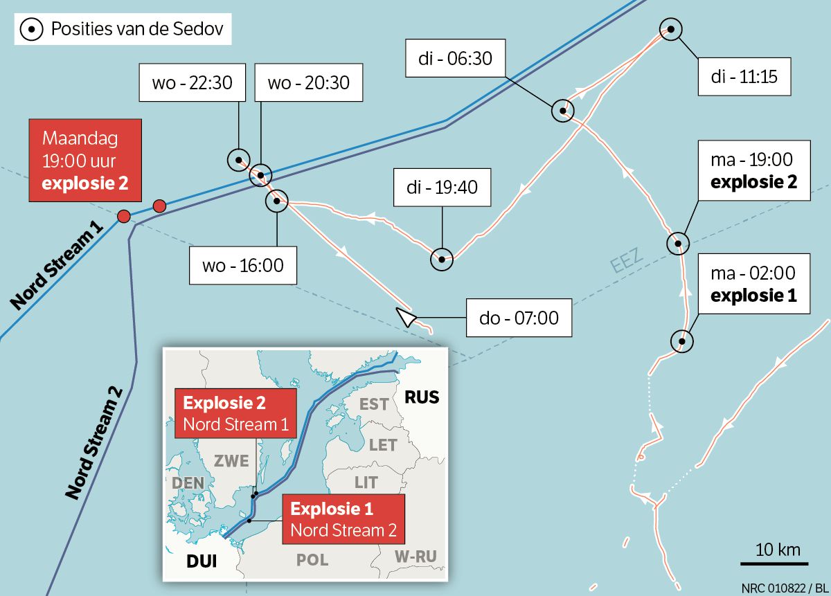 hanssteketee's tweet photo. Russian Tall Ship #Sedov's AIS-positions in #Nordstream explosions area this week. Chartlet abbreviations in Dutch; ma=Monday, di=Tuesday, wo=Wednesday; do=Thursday. Times are local. @Moryc3000 https://t.co/0ioMOE8mzr @nrc https://t.co/vzt6actLJm