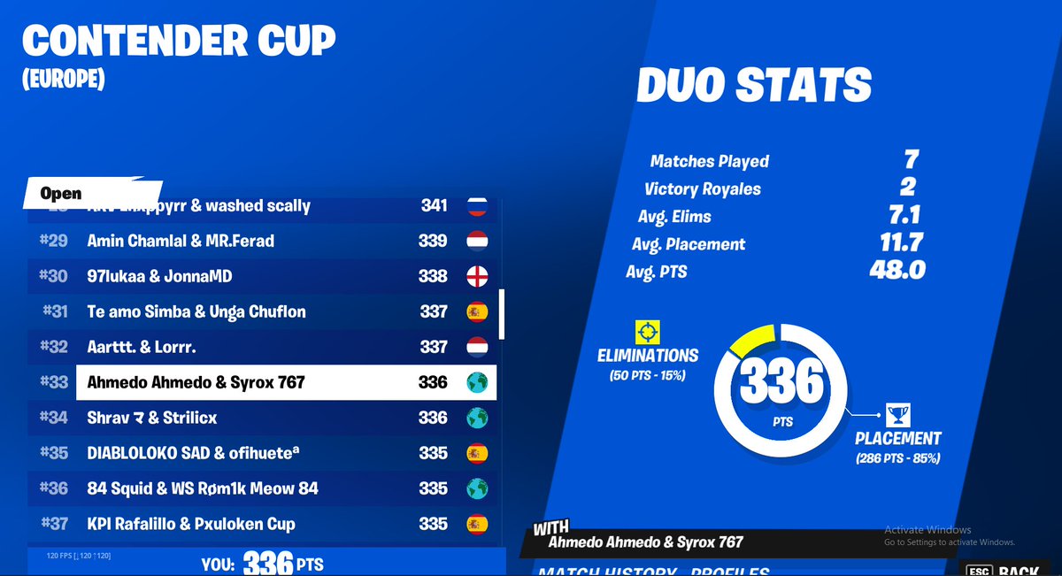 Qualed finally