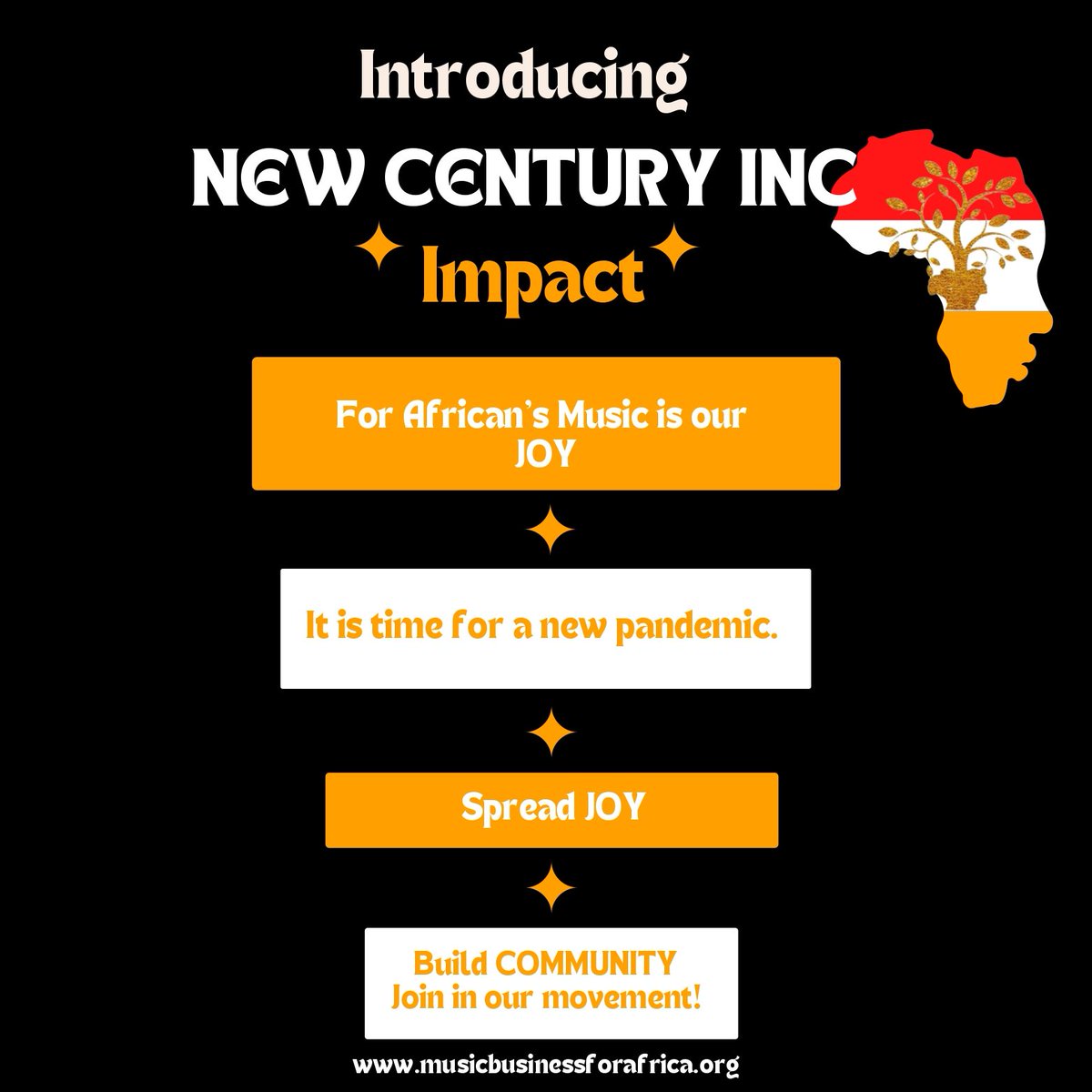 Creative Business Academy For Africa. tweet media