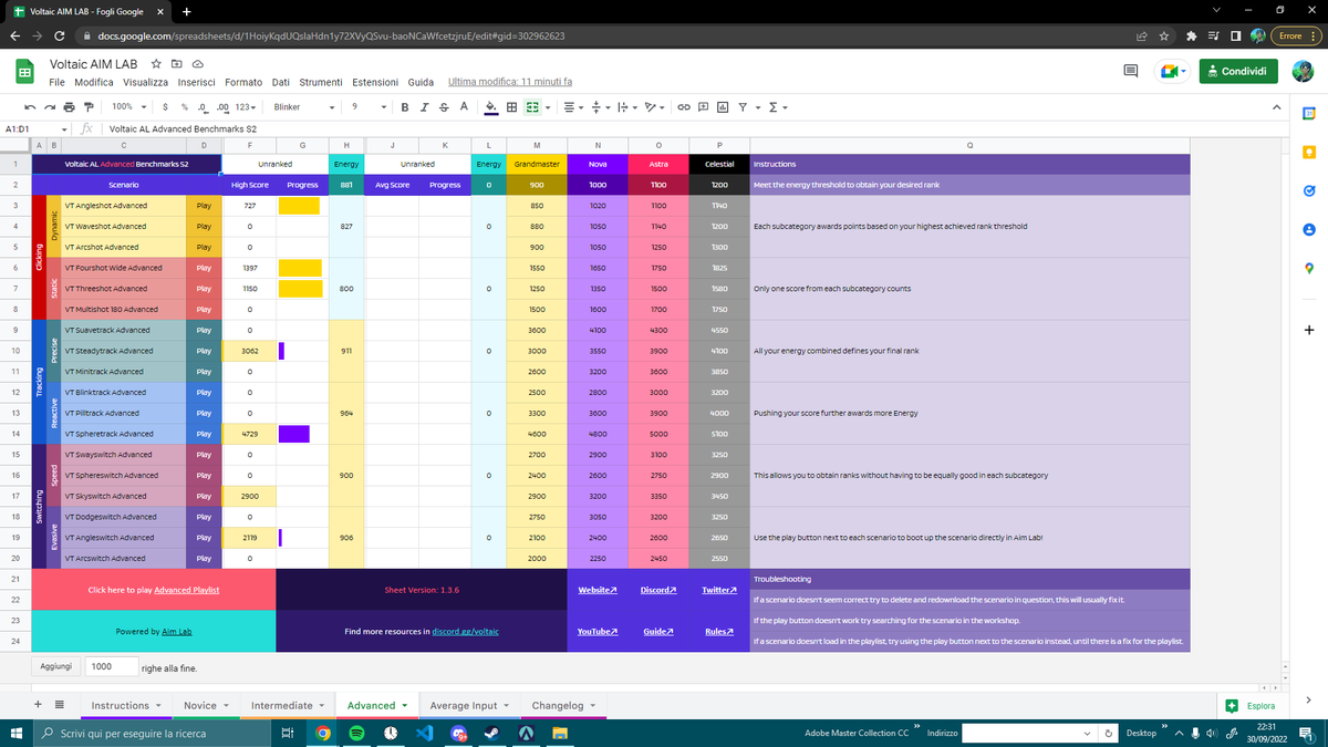 KiriiVall's tweet image. Achieved Grandmaster on VT Steadytrack Advanced (3062r)🤠
youtube.com/watch?v=ZsNxW-…