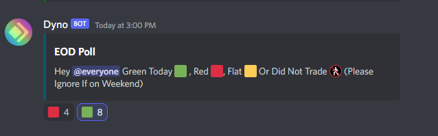 AxeCapTrader's tweet photo. Another great day in the books at AxeCapTrading https://t.co/VvAqXX1Ka4