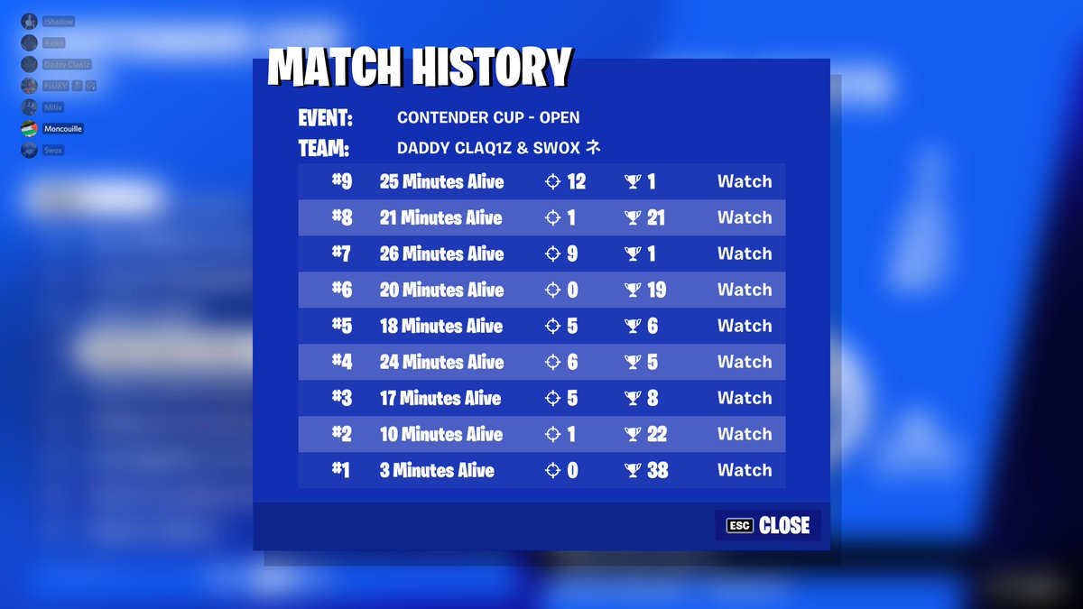 #76 Contender Cup w/<a href="/claqiz/">claqiz</a> ( HARD COMEBACK ) QUAL CHALLENGER