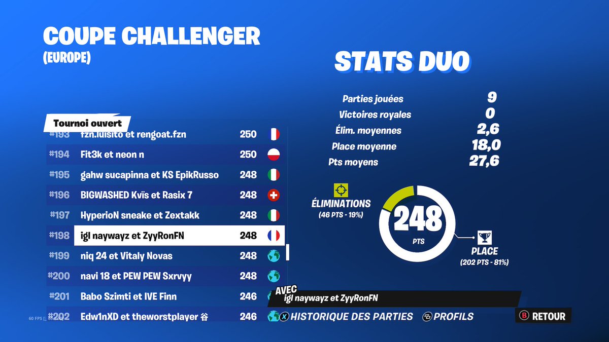 #198 cup challenger W/ <a href="/NaywayzFN/">(LFD) 33Naywayz 🫧</a> dmg qu'on troll vite fais sinon free top 50 focus next