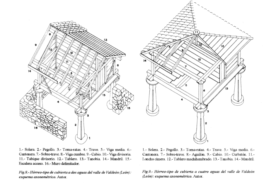 arquitectura popular tweet media