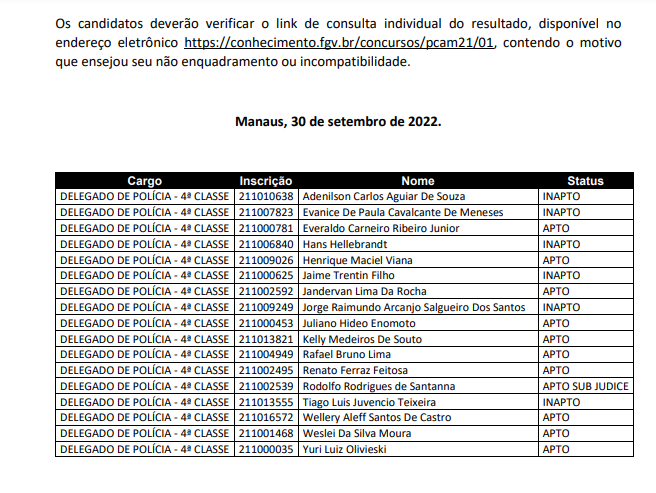 prof_evandro's tweet photo. #PCAM
#Concurso Público para a #Polícia Civil do Estado do #Amazonas - #Delegado de Polícia !
Resultado Definitivo da Avaliação Biopsicossocial encontra-se disponível para consulta... |E aí o que você fez para estar #apto e o que fez para resultar em #inapto
#ContaAí https://t.co/1srP8VLRtF