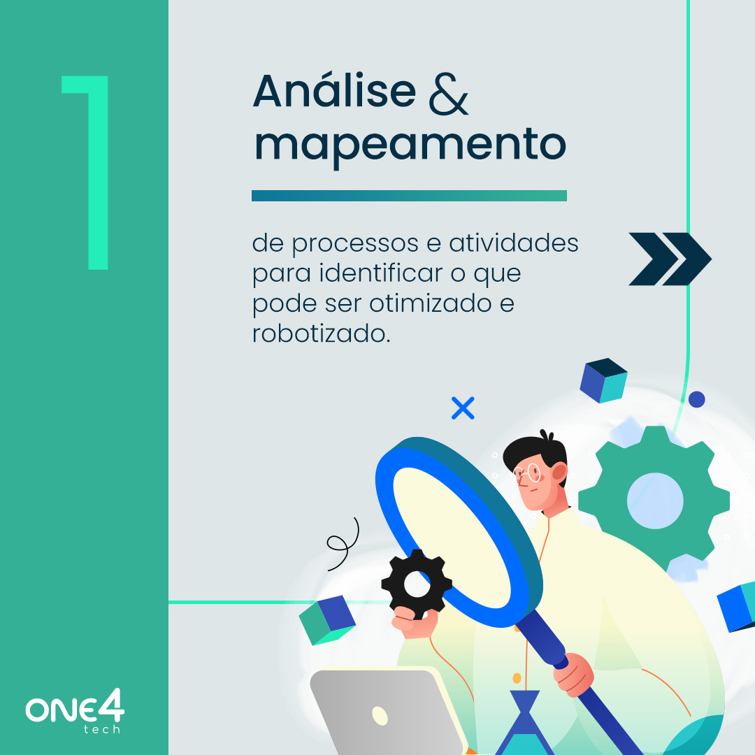 one4oficial's tweet photo. Nosso time de especialistas estão sempre  prontos a levar a transformação digital para o seu negócio! 

Deixe as tarefas repetitivas com a gente.
Para saber mais, clique no link da bio.

 #tecnologia #inovação #transformaçãodigital #processosautomação #rpa #processosautomatizados https://t.co/BPu90XXQsc
