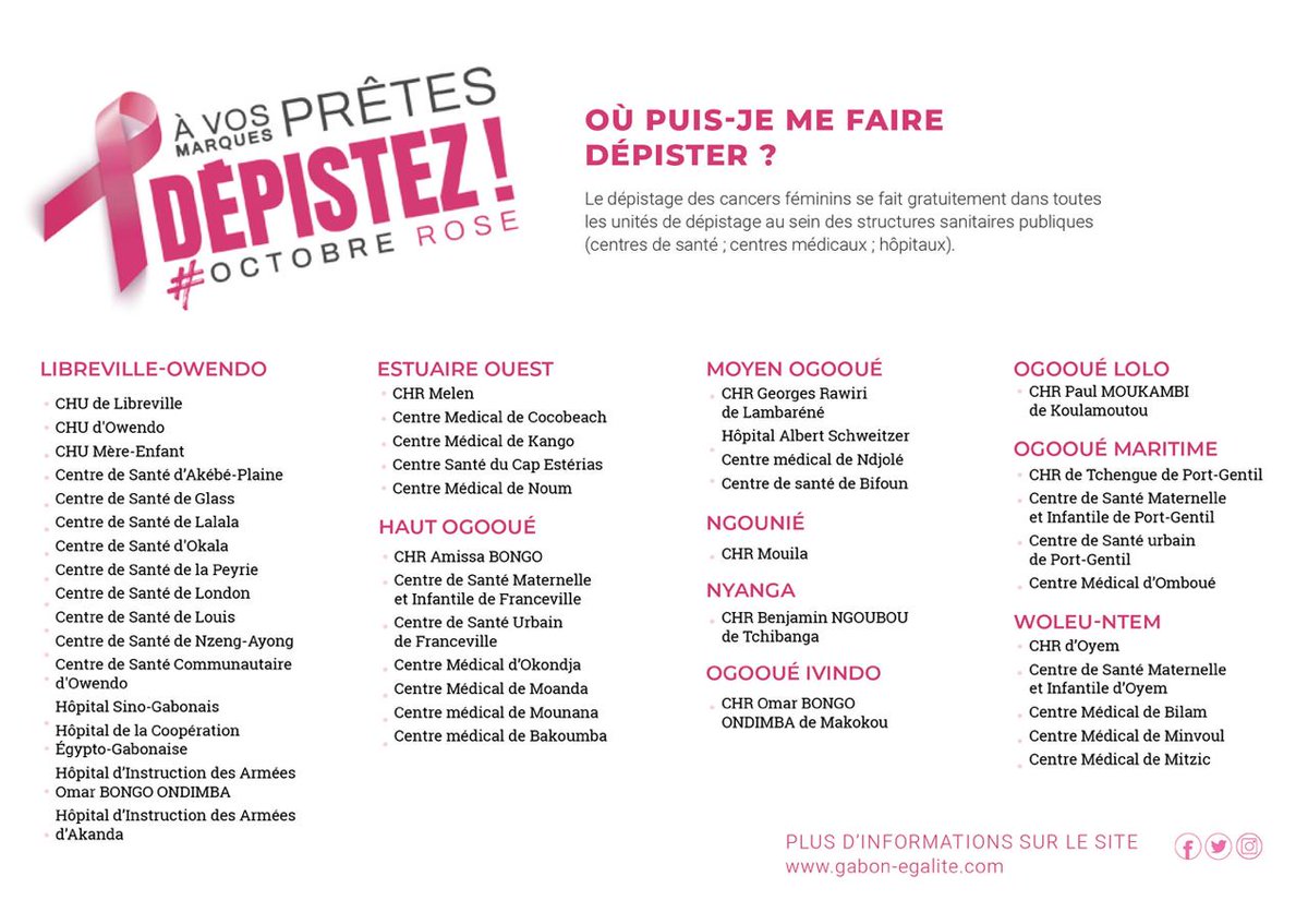Les relations sexuelles précoces sont plus susceptibles de provoquer le #cancer du col de l'utérus. 
Rappelons l'importance du dépistage pour identifier d'éventuels risques, même jeune. 
Les lieux de dépistage, ouverts et gratuits ⬇️

#OctobreRose #Cancer #GabonÉgalité