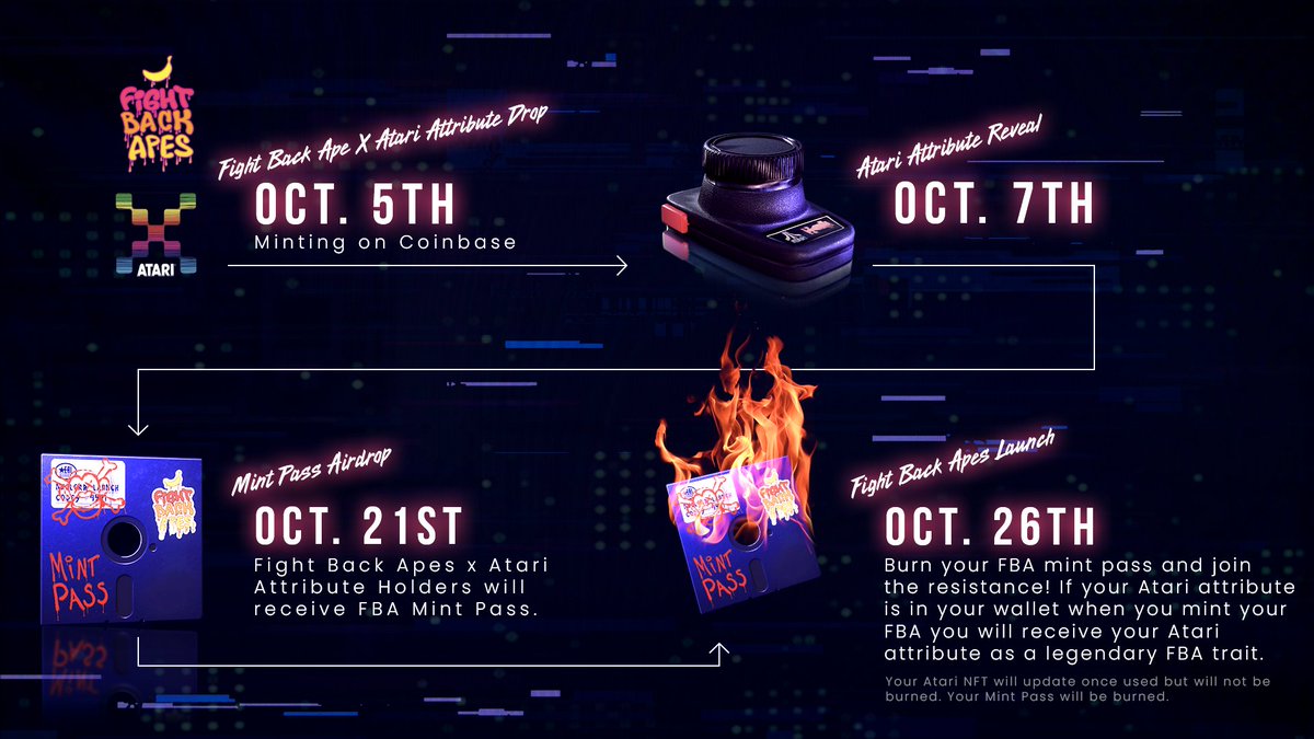 Did you hear?

<a href="/daz3d/">Daz 3D</a> and <a href="/AtariX/">Atari X</a> are changing the game. Again.

(Thread🧵)

👇