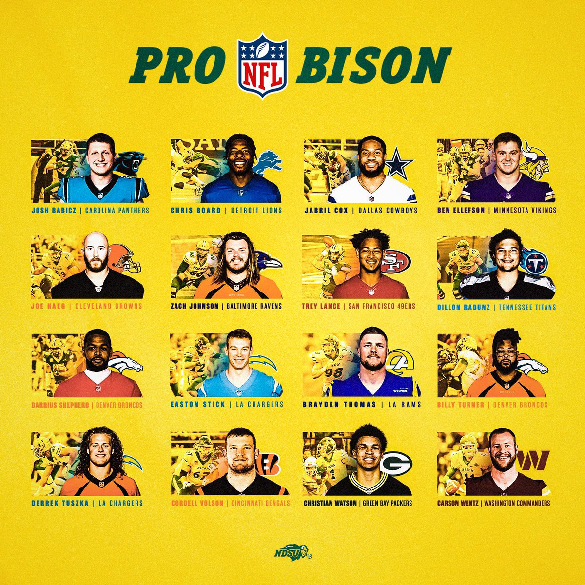 Thanks for the graphic!! <a href="/NDSUfootball/">NDSU Football</a> <a href="/Coach_Roehl/">Coach Tyler Roehl</a>