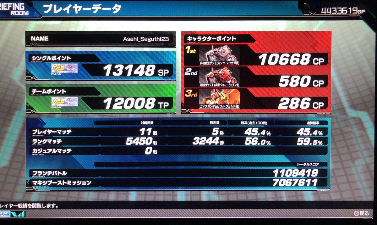 MSV_Ryon573's tweet photo. 固定も大元帥になりました！
ずっとマツザクしか乗らない僕をここまで連れて来てくれた相方に感謝！
正直マツザクの勝率6割維持してシャフ固定両方大元帥になれると思ってなかったから嬉しい。
#マツザク  #マキオン #VSプレイヤーさんたちがRTしてくれて新たなVSプレイヤーさんたちと繋がりたい https://t.co/TFX4sfTT7E