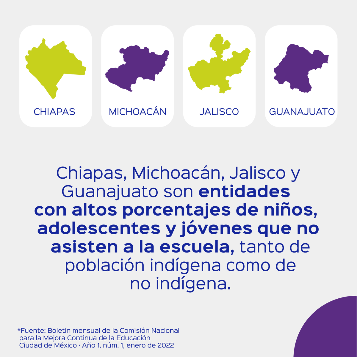 FTraxion's tweet photo. Para crear programas en apoyo a la educación como #SuperaT y #EnRutaPorLaEducación, primero debemos entender las problemáticas y necesidades del tema en nuestro país. #MovilidadEnAxión quiere compartirte un poco de esta información.
https://t.co/gne24w5JOL https://t.co/qlTbWzJ9b4