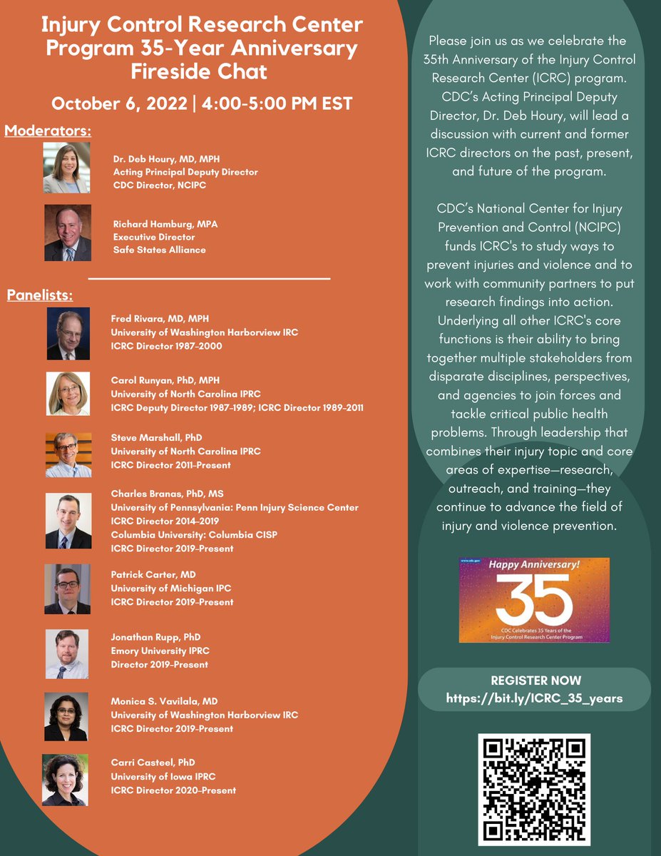 SafeStates's tweet image. Join us as we celebrate the 35th Anniversary of the Injury Control Research Center (ICRC) program with a fireside chat on October 6 at 4PM ET with current and former ICRC directors on the past, present, and future of the program. us06web.zoom.us/webinar/regist…
 @CDCInjury