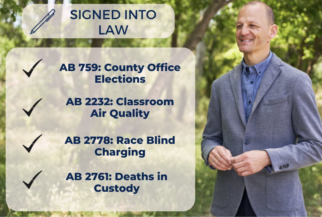 MayorMcCarty's tweet photo. 🚨 #CALeg Update 🗣
 
4 of my bills have been signed ✍🏽 into law! They’re related to Elections, Criminal Justice Reform, and Classroom Air Quality! 
See details👇🏽👇🏽🧵 https://t.co/3cYpbjPxvt