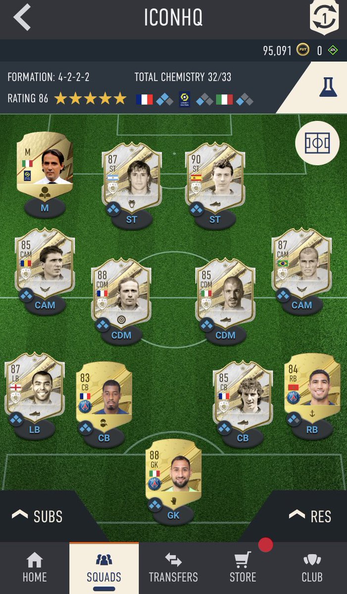 Would be lying if I said I wasn’t itching to try out this flip team before I sell it overnight 📈🤣