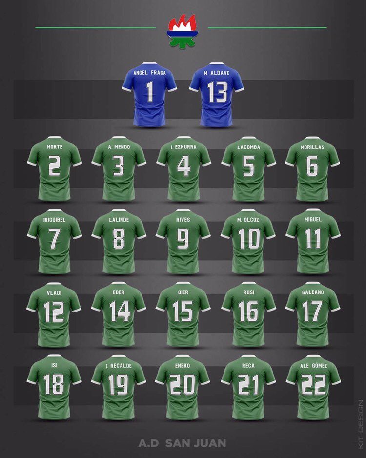 🟢PLANTILLA 2022-2023🟢

📸 Kit Design Navarra