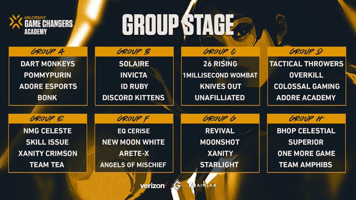 Galorants (@galorants) on Twitter photo Presenting all 32 teams competing in this weekend’s #VCTGameChangers Academy! 💥
<a href="/1MillisecondGG/">1Millisecond</a>
<a href="/26Rising/">Kaylin</a>
<a href="/AdoreEsports/">AdoreMLG</a> Academy
<a href="/AdoreEsports/">AdoreMLG</a>
Angels of Mischief
<a href="/AreteEsports/">Areté eSports</a>
<a href="/celestial__GG/">Team BHOP Celestial</a>
Bonk
@TeamColossalGG
<a href="/dartmonkeys/">Dart Monkeys</a>
<a href="/diskittensval/">Discord Kittens</a>
<a href="/cerise_val/">Eclectiq Cerise</a>
@OrgIridescent Presenting all 32 teams competing in this weekend’s #VCTGameChangers Academy! 💥
<a href="/1MillisecondGG/">1Millisecond</a>
<a href="/26Rising/">Kaylin</a>
<a href="/AdoreEsports/">AdoreMLG</a> Academy
<a href="/AdoreEsports/">AdoreMLG</a>
Angels of Mischief
<a href="/AreteEsports/">Areté eSports</a>
<a href="/celestial__GG/">Team BHOP Celestial</a>
Bonk
@TeamColossalGG
<a href="/dartmonkeys/">Dart Monkeys</a>
<a href="/diskittensval/">Discord Kittens</a>
<a href="/cerise_val/">Eclectiq Cerise</a>
@OrgIridescent