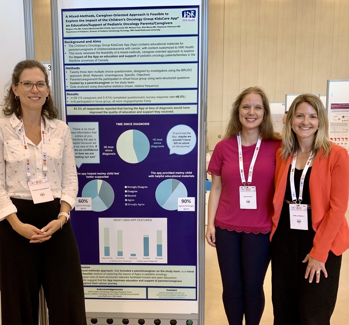 megpike12's tweet image. Grateful for a wonderful SIOP meeting and the opportunity to collaborate on research with my incredible nursing colleagues…and we have fun doing it! 💃🏼 #multiD #mixedmethods #supportivecare #MySIOP