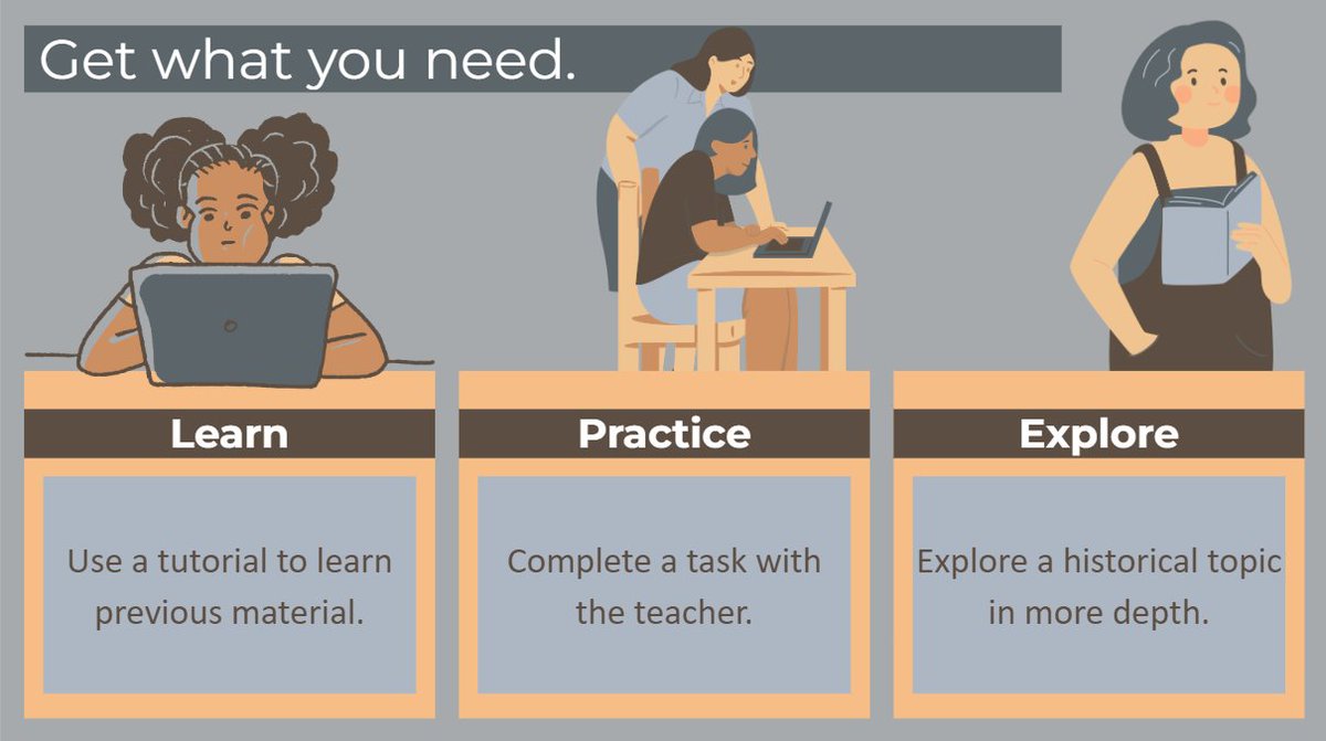 Apryl Taylor (@apryltaylorocps) on Twitter photo PMA 2 WINDOW IS OPEN!
Today's lesson in high school U.S. History is an LPE Day!
Based on data from the 2.4 assessment, students should be given differentiated tasks. See tinyurl.com/LPEinCRM for more info.
<a href="/CDLocps/">Curriculum and Digital Learning</a> PMA 2 WINDOW IS OPEN!
Today's lesson in high school U.S. History is an LPE Day!
Based on data from the 2.4 assessment, students should be given differentiated tasks. See tinyurl.com/LPEinCRM for more info.
<a href="/CDLocps/">Curriculum and Digital Learning</a>