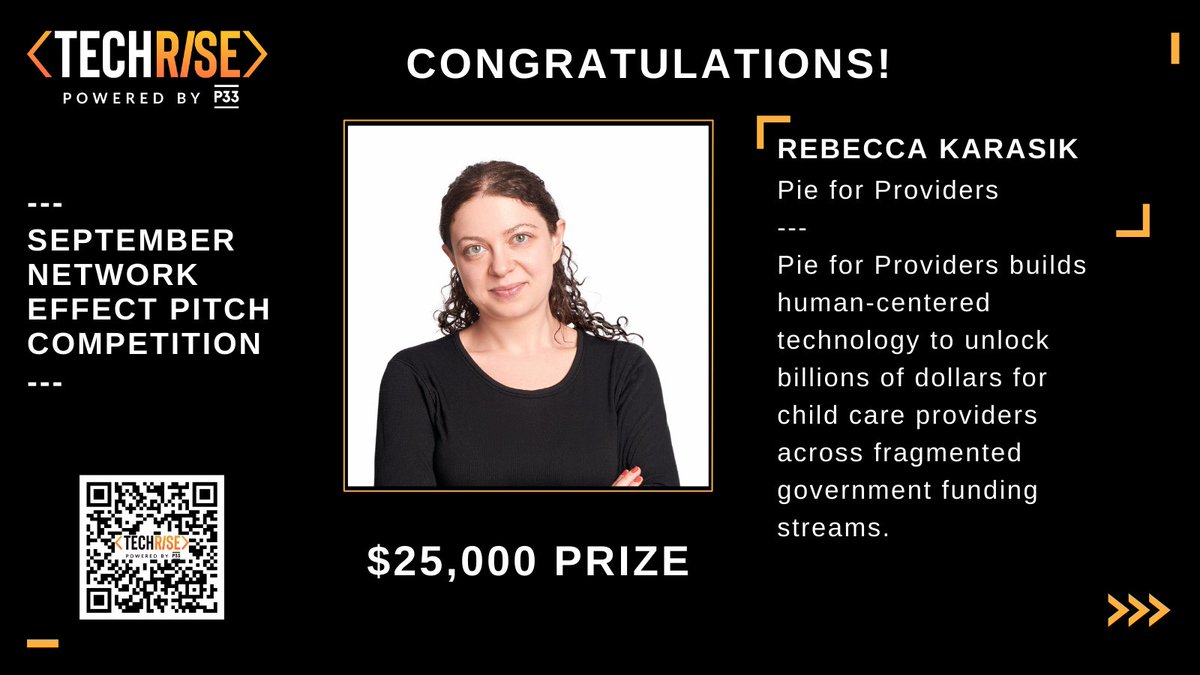 TechRiseChi's tweet photo. What a competition! The battle was fierce, but Rebecca Karasik of @PieForProviders emerges victorious! Congratulations on your pitch competition victory!

Watch her pitch here: https://t.co/owuW9DFDbu https://t.co/0fwylf0mua