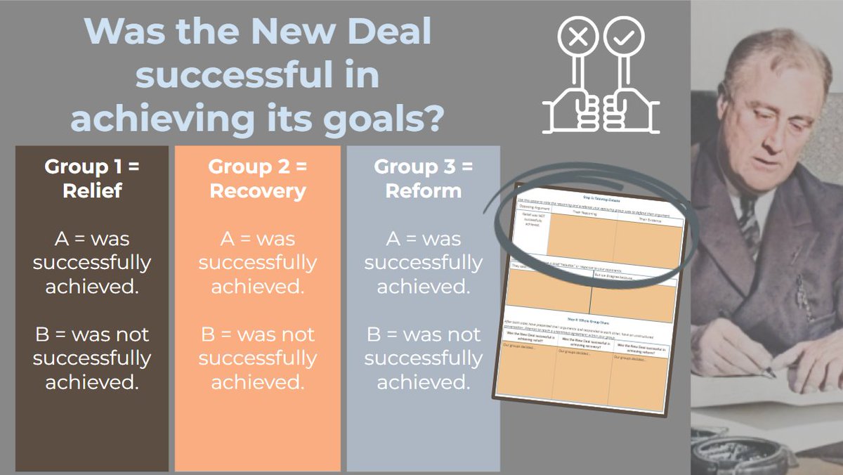 Apryl Taylor (@apryltaylorocps) on Twitter photo Today's #criticalcontent in high school U.S. History
Students must be able to explain the goals of the New Deal.
<a href="/CDLocps/">Curriculum and Digital Learning</a> Today's #criticalcontent in high school U.S. History
Students must be able to explain the goals of the New Deal.
<a href="/CDLocps/">Curriculum and Digital Learning</a>