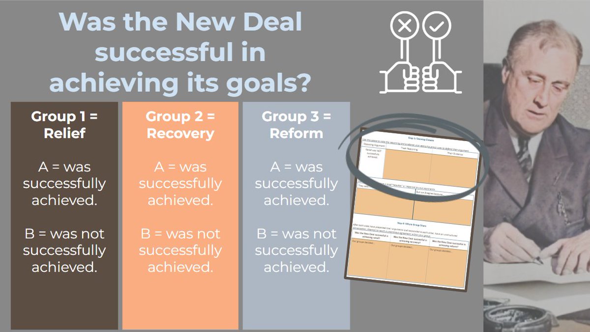 Today's #criticalcontent in high school U.S. History Students must be able to explain the goals of the New Deal. @CDLocps