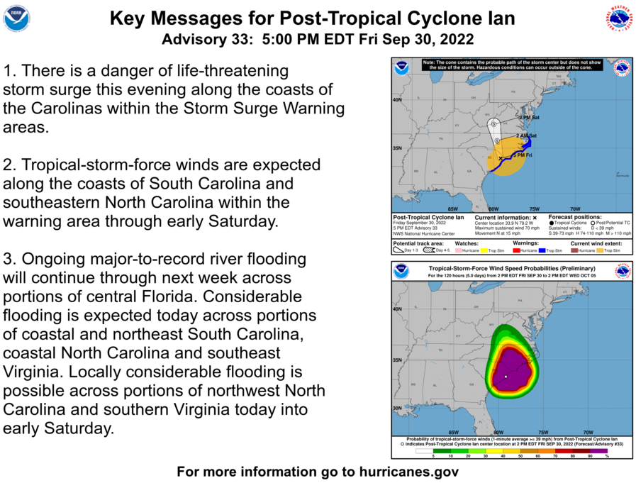5PM EDT Sep 30 Key Messages for #Ian:
Dangerous storm surge continues along the coast of the Carolinas this evening.  Tropical-storm-force winds are expected along the coast of South Carolina and SE North Carolina through early Sat. For more: hurricanes.gov