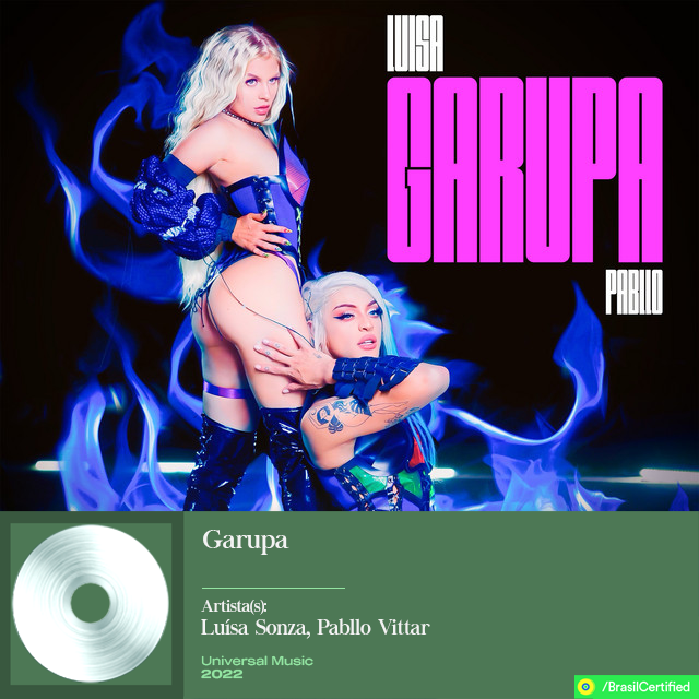 BrasilCertified's tweet photo. .@luisasonza, @pabllovittar "Garupa" — Diamante (1x) 300.000 cópias vendidas. https://t.co/b3yft2vhm5