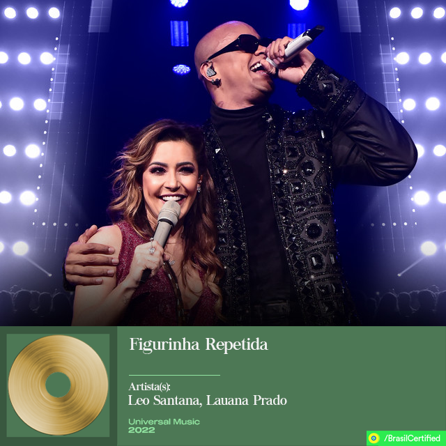 BrasilCertified's tweet photo. .@leosantana, @LauanaPrado "Figurinha Repetida - Ao Vivo Em São Paulo" — Ouro (1x) 40.000 cópias vendidas. https://t.co/ZaAuVm1AVf