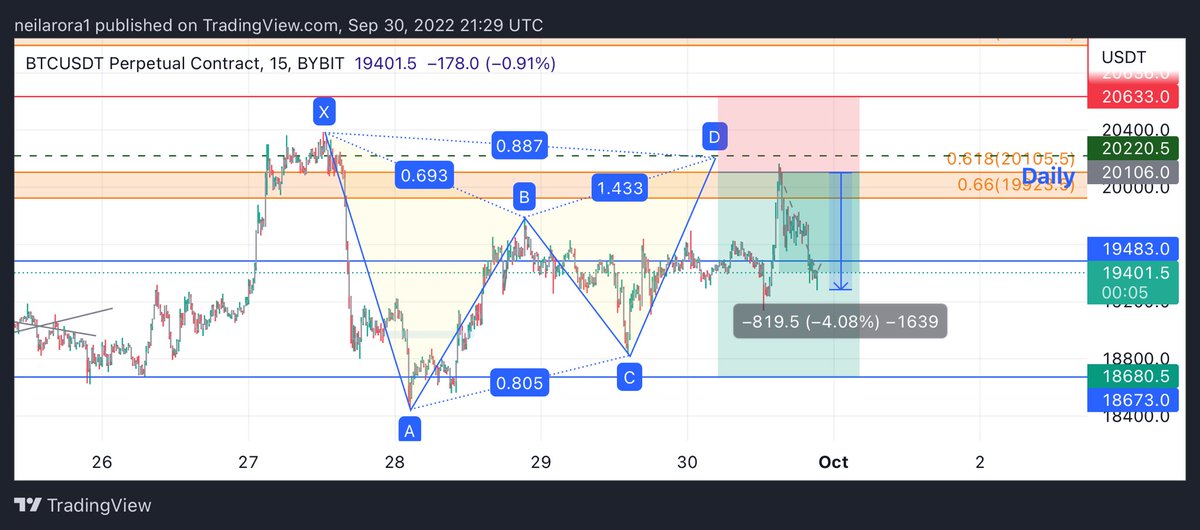 Nurse Neil tweet media