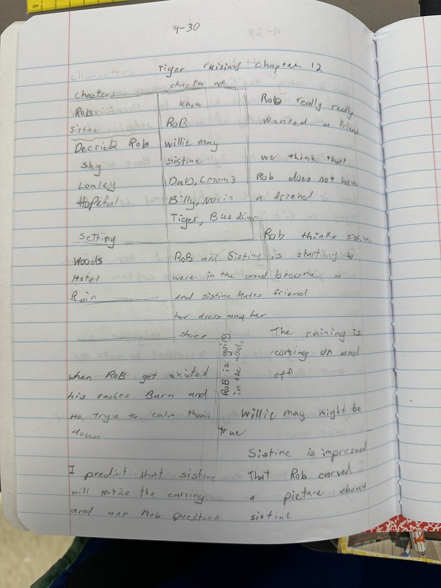 MsNCarroll's tweet photo. (1/2) SPOILER ALERT in the pictures! There’s an avid reader in our classroom! Sarah has shown her ability to read intensely through her stop and jots for Tiger Rising. Take a look at her progression in stop and jots from Chapter 1 to Chapter 12. Also, our class used her outline.. https://t.co/sKbITGmvia